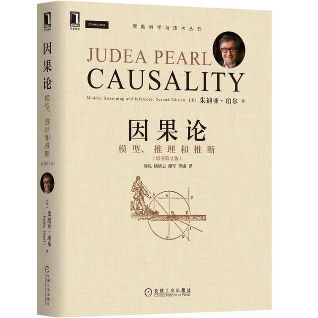 貝葉斯網(wǎng)絡(luò)模型的例子詳解（貝葉斯網(wǎng)絡(luò)模型用什么軟件）