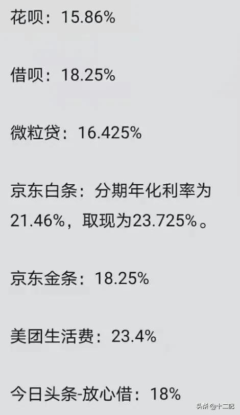 借款平臺(tái)哪個(gè)容易通過(guò)不看征信2022（借款平臺(tái)哪個(gè)容易通過(guò)不看征信直接下款的）