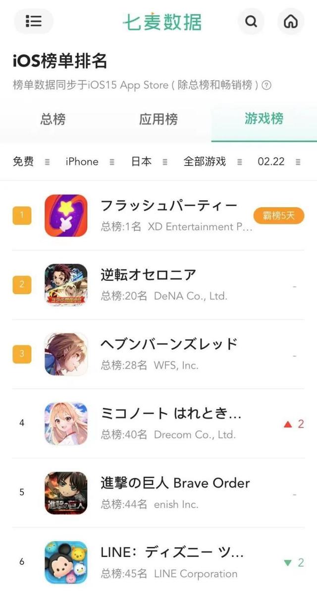 什么游戲和派派一樣賺錢（游戲派派真的能賺錢么）