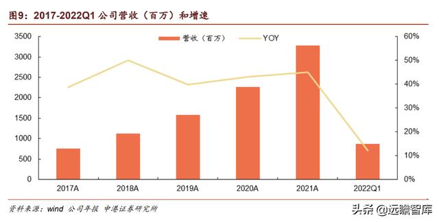 微信里的金山文檔怎么打印出來（手機金山文檔怎么打印出來）