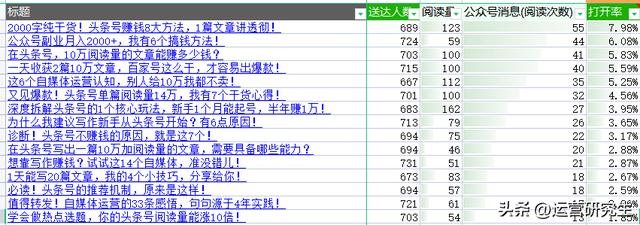 公眾號轉(zhuǎn)載文章為什么搜索不到，微信公眾號轉(zhuǎn)載不了別人的文章？