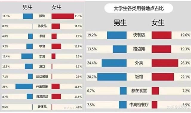淘寶官方大學(xué)里面的學(xué)費(fèi)正規(guī)嗎（淘寶大學(xué)3680學(xué)費(fèi)）