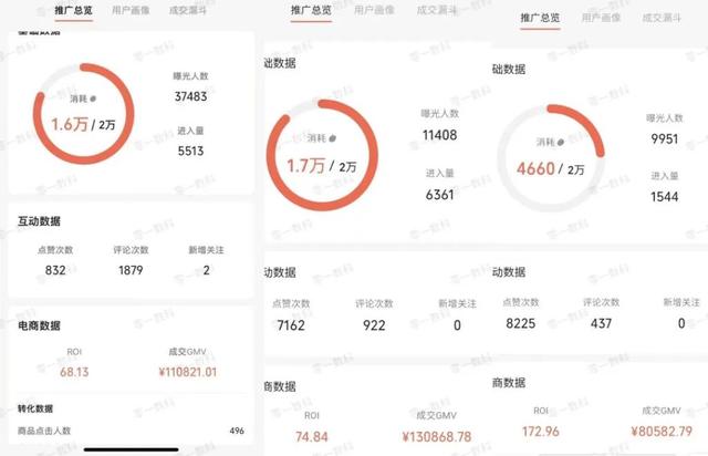 微信視頻號(hào)直播付費(fèi)推廣，微信視頻號(hào)直播付費(fèi)推廣入口？