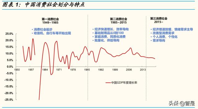 抖音用戶畫像查詢，抖音用戶畫像分析2022？