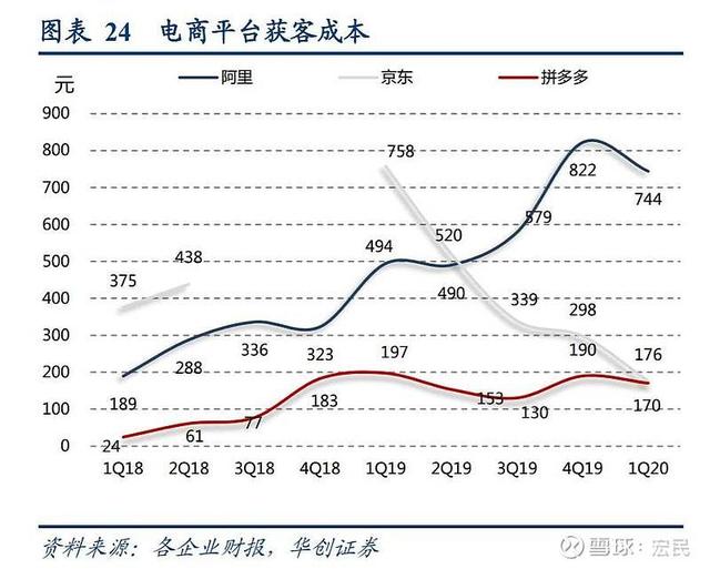 抖音pk得分核算，抖音pk3000分等于多少人民幣？
