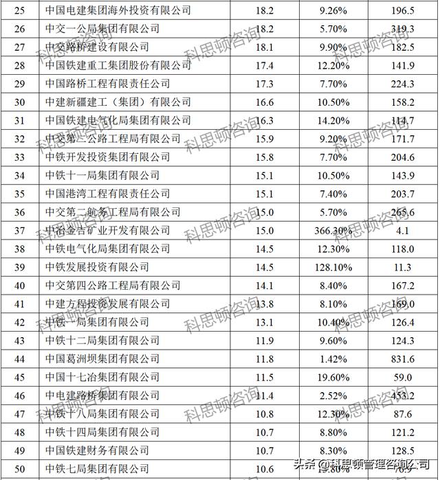 建筑公司名字起名大全，建筑公司名字響亮不重名