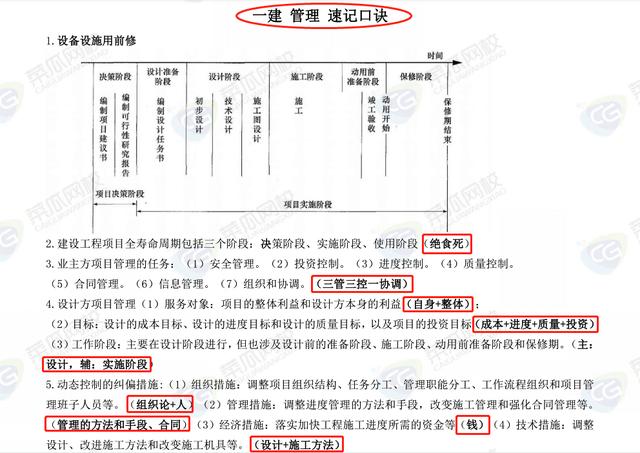 償債備付率公式如何理解（償債備付率公式為什么要加折舊攤銷）