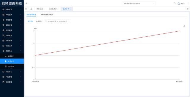 java小程序開發(fā)可以用云平臺(tái)嗎，java小程序代碼？
