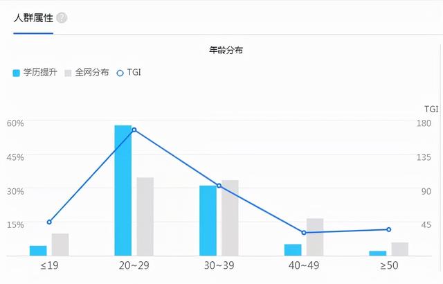 高中學(xué)歷_自學(xué)考證可以考哪些，35歲寶媽可以在家自學(xué)考什么證初中畢業(yè)