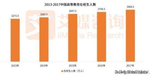 大學(xué)生創(chuàng)業(yè)計劃書風(fēng)險及對策（大學(xué)生創(chuàng)業(yè)計劃書風(fēng)險識別）