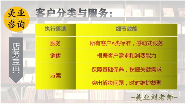 客戶服務(wù)管理師三級考試題，客戶服務(wù)管理師三級？