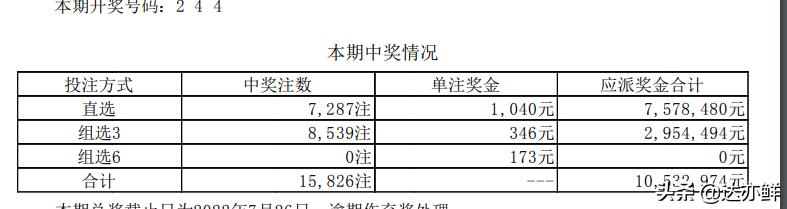 排三排五開(kāi)獎(jiǎng)直播現(xiàn)場(chǎng)直播，排三排五直播開(kāi)獎(jiǎng)視頻？