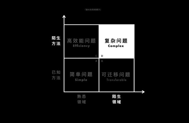 運營和產(chǎn)品哪個適合女生（什么專業(yè)做產(chǎn)品經(jīng)理比較多）