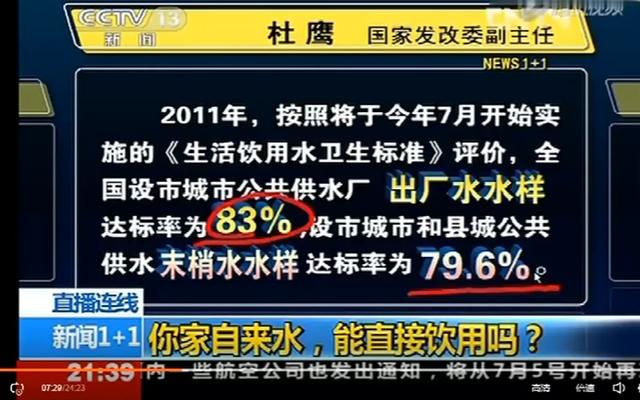 凈水器銷售技巧，凈水器快銷模式？