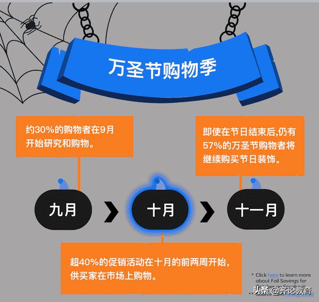 最新搜索關(guān)鍵詞排名（最新搜索關(guān)鍵詞排名軟件）
