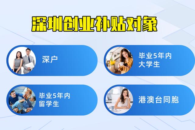 深圳創(chuàng)業(yè)補貼政策2021申請，深圳創(chuàng)業(yè)補貼政策2020申請流程？