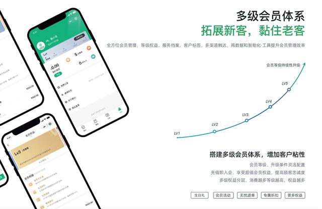 足療店朋友圈推廣文案，足療店朋友圈推廣文案怎么寫(xiě)？