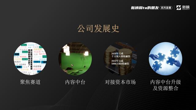 b站直播回放在哪里可以找到，b站直播回放在哪里可以找到_手機(jī)端？