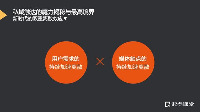 私域流量，拼多多私域流量是什么意思？