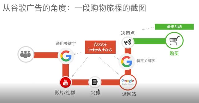 雨果網(wǎng)跨境電商官網(wǎng)app（雨果網(wǎng)跨境電商官網(wǎng)最近消息）