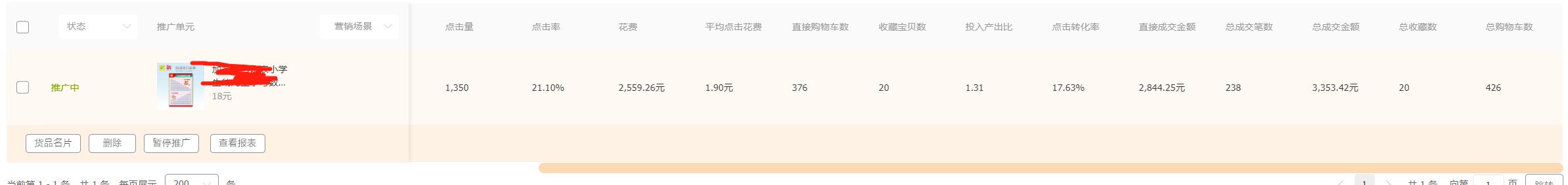 絕密淘寶小類目有哪些，絕密淘寶小類目有哪些類型？