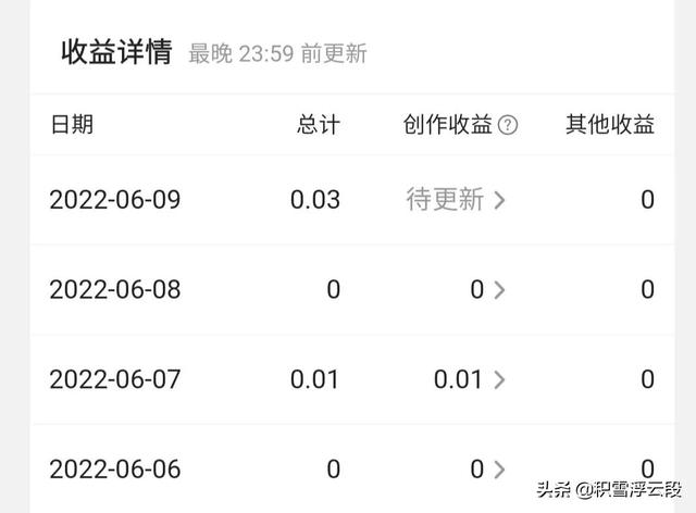 頭條號(hào)能賺到錢嗎（頭條號(hào)可以賺錢是真的嗎）