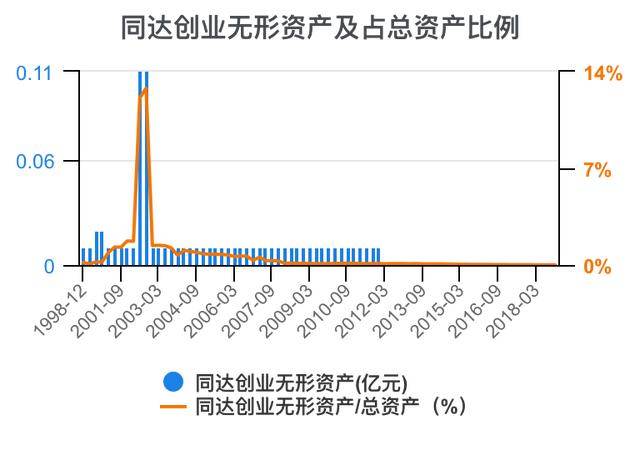 創(chuàng)新創(chuàng)業(yè)財(cái)務(wù)分析怎么寫流動資金賬務(wù)處理，創(chuàng)新創(chuàng)業(yè)財(cái)務(wù)分析怎么寫流動資金賬戶