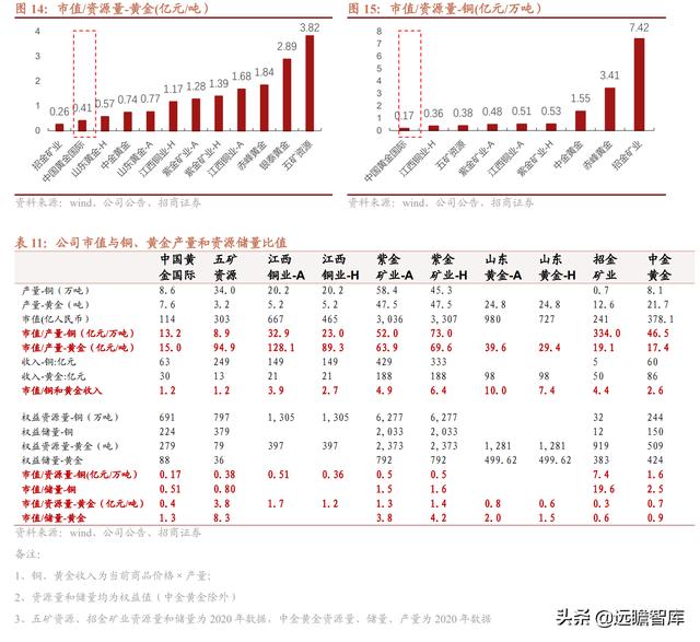 香港炒黃金平臺(tái)排行榜（香港炒黃金十大平臺(tái)哪個(gè)平臺(tái)好）
