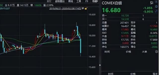 新手代購怎么找客源，新手代購怎么找客源,人脈少微信代購怎么做？