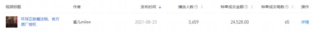 劉惜君淘寶天下（淘寶天下傳媒有限公司是阿里的嘛）