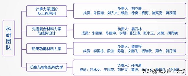 武漢理工大學(xué)網(wǎng)上繳費平臺進(jìn)不去怎么辦（武漢理工大學(xué)網(wǎng)上繳費平臺進(jìn)不去怎么回事）