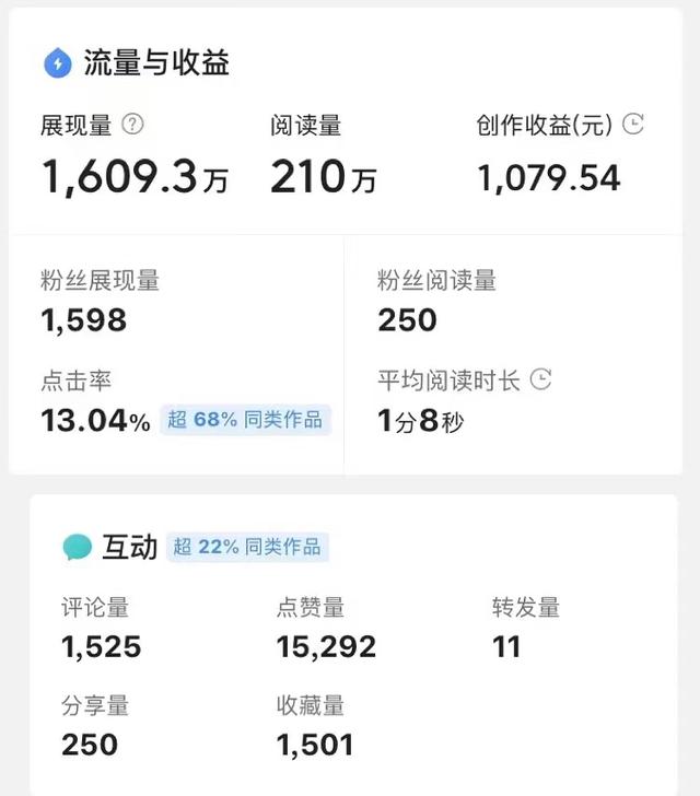 抖音中視頻計劃收益怎么算，抖音中視頻計劃收益怎么算出來的？