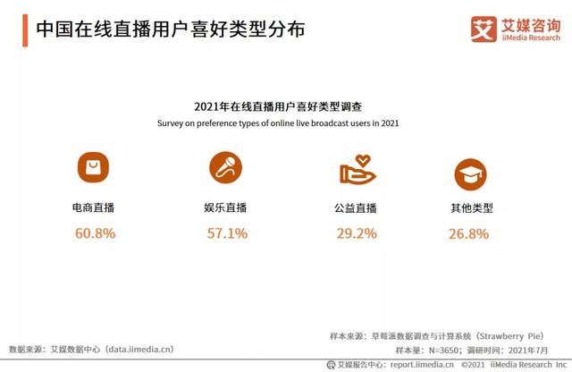 快三直播平臺，快三直播平臺app大全下載安裝？
