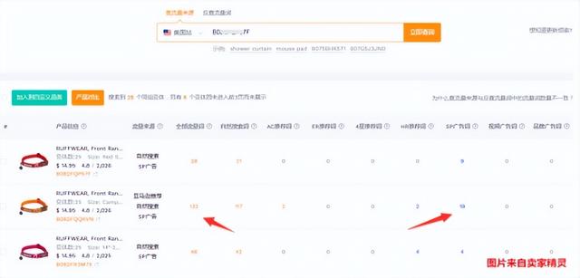 流量分析的角度主要包括，流量構(gòu)成分析？