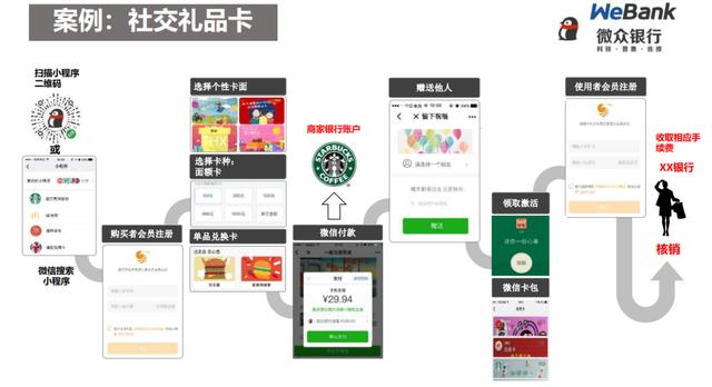 有沒有0元創(chuàng)業(yè)項目，如何零元創(chuàng)業(yè)項目