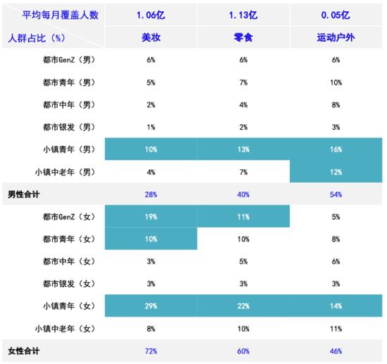 抖音解析視頻去水印在線鏈接怎么做，在線解析抖音短視頻去水印鏈接？