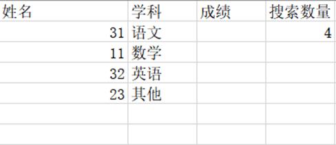 統(tǒng)計(jì)助手小程序怎么用不了，統(tǒng)計(jì)助手小程序怎么用不了了？