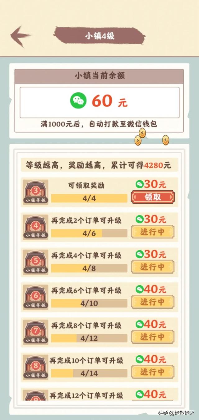 能掙錢的游戲排行榜前十名，能掙錢的游戲排行榜前十名2021年？