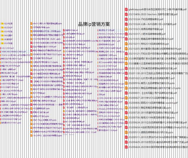 品牌廣告策劃（品牌營銷推廣策劃公司）