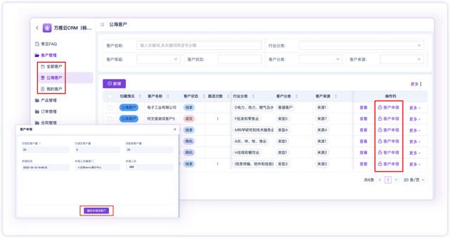 如何制定客戶策略，我們常見的有效客戶管理策略是哪些？