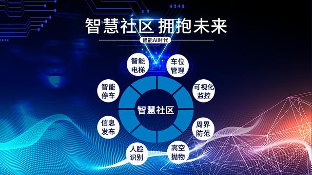 智慧社區(qū)一體化管理平臺(tái)怎么提交（智慧社區(qū)一體化管理平臺(tái)模塊介紹）