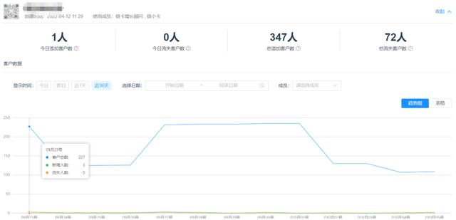 雙十一怎么發(fā)朋友圈吸引客戶買單的句子，雙十一怎么發(fā)朋友圈吸引客戶買單呢？