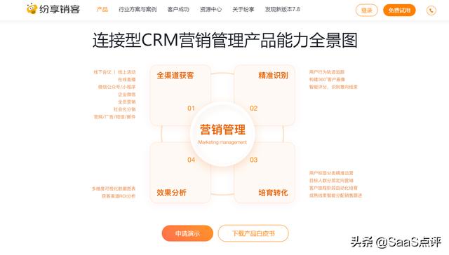 中國四大SAAS公司服務(wù)企業(yè)，中國四大SAAS公司