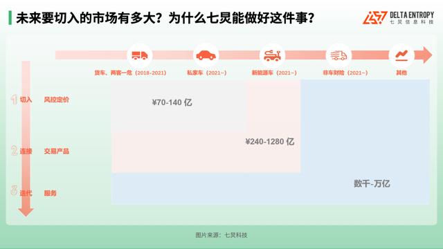 淘寶運(yùn)費(fèi)險(xiǎn)價(jià)格由什么決定的，淘寶運(yùn)費(fèi)險(xiǎn)的價(jià)格什么決定的？