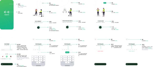 項目拼音怎么讀，項目拼音怎么讀音？