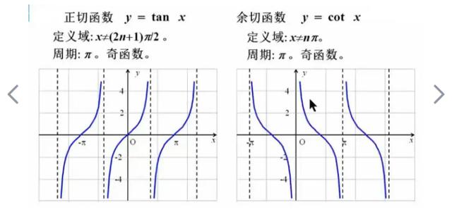 南回歸線為什么是23.5度（南北回歸線是23.5還是23.26）