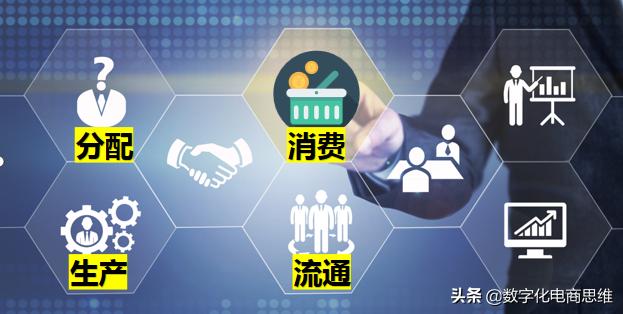 亞馬遜跨境電商賺錢嗎現(xiàn)在，做亞馬遜跨境電商賺錢嗎？