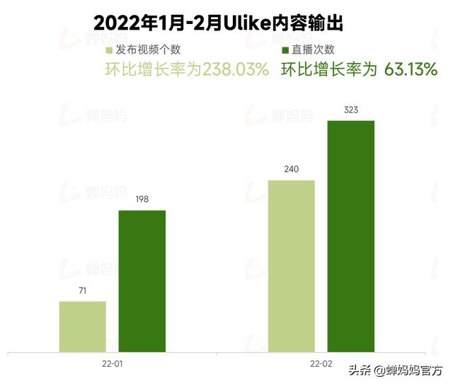 抖音什么時候火的（抖音什么時候火的歌）