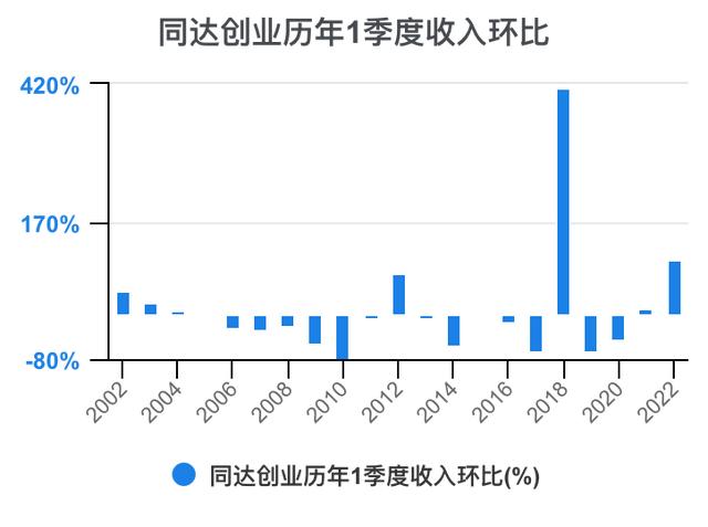 創(chuàng)新創(chuàng)業(yè)財(cái)務(wù)分析怎么寫流動資金賬務(wù)處理，創(chuàng)新創(chuàng)業(yè)財(cái)務(wù)分析怎么寫流動資金賬戶