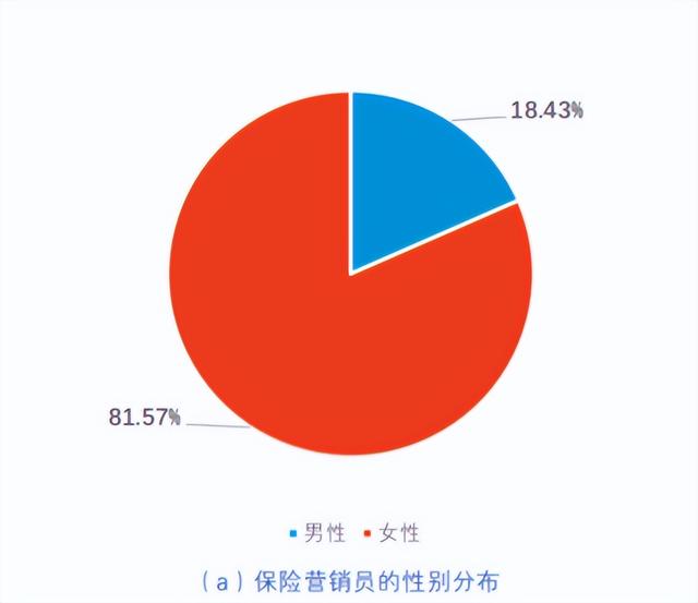 問卷調(diào)查能賺多少錢，問卷調(diào)查賺錢平臺(tái)？